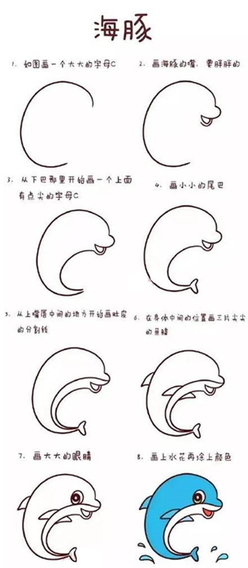 海豚的简笔画最简单
