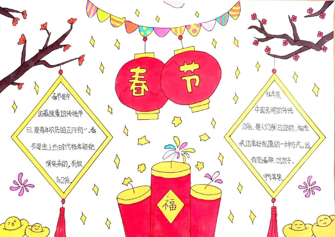 春节手抄报模板,简单又漂亮#创作灵感 #传统节日 #春节 # - 抖音
