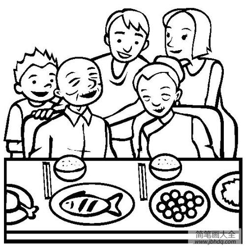 一家人一起吃饭的简笔画