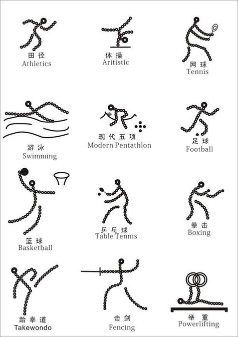 各种奥运会项目简笔画