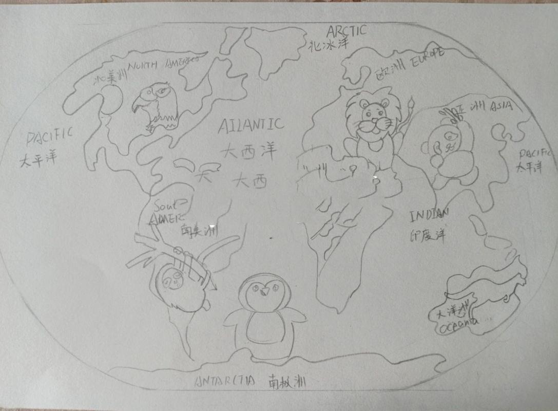 世界地图 卡通版手绘 七大洲四大洋以及代表 卡通版世界地图
