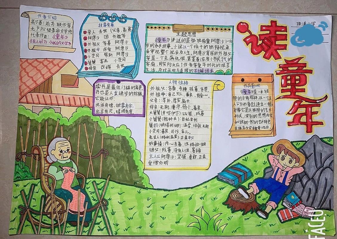 六年级上册语文课外阅读高尔基童年手抄报