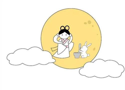 月亮玉兔和嫦娥简笔画