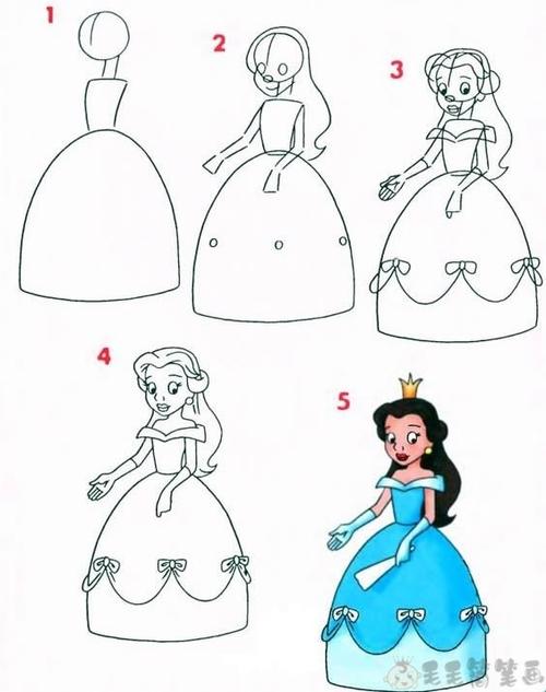迪士尼公主简笔画教程