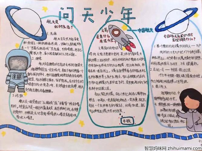 中国梦航天梦登月梦中国航天科技手抄报精选作品