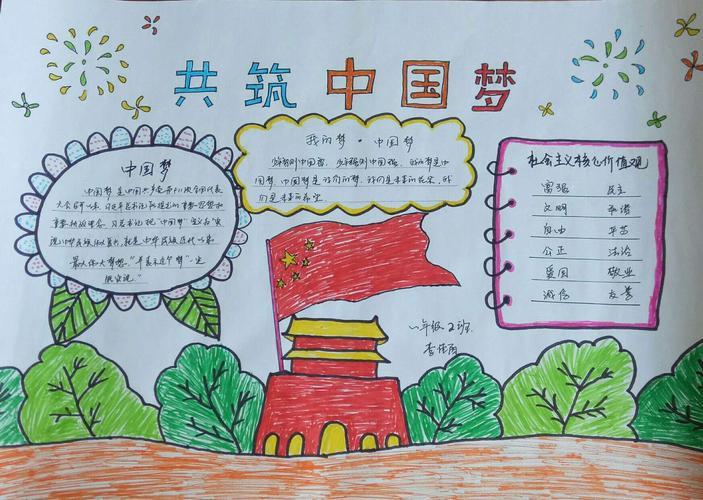 关于国家的手抄报简单又好画的，中华人民的手抄报好看又简单