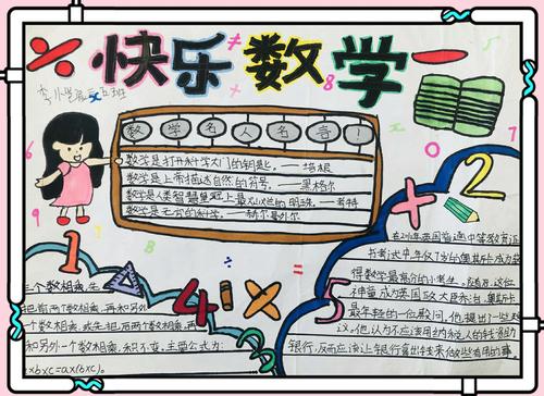智慧与活动相伴——记南昌三中高新校区一部三年级数学手抄报活动