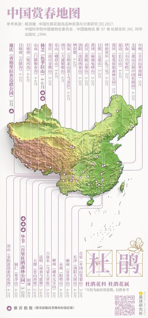 中国地图壁纸图片