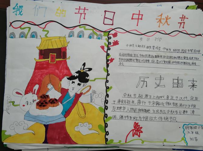 中国传统节日手抄报六年级一等奖