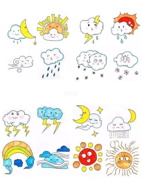 简单易学的儿童简笔画素材天气篇