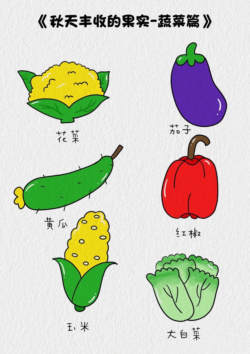 秋天丰收的果实/蔬菜简笔画.教你简单画秋天的蔬菜简笔画 #蔬 - 抖音