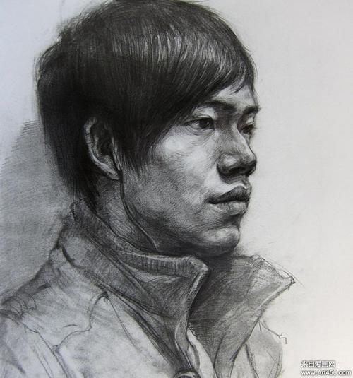 历年中国美术学院美术高考高分素描头像试卷