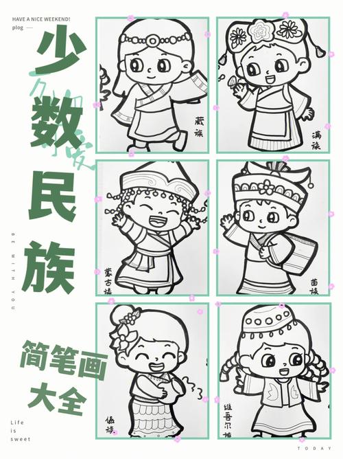 中国不同民族简笔画
