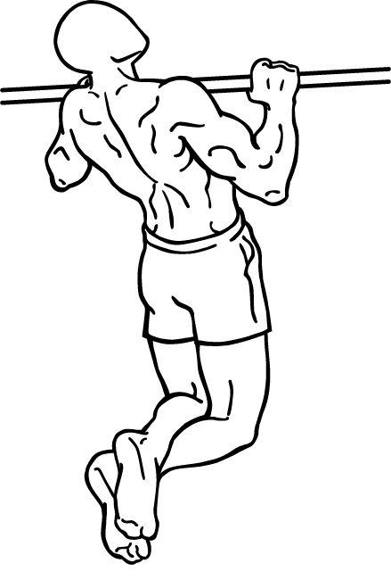 the-neck pull-up)试着用后颈碰横杠,这种姿势可以充分锻炼上背的肌肉