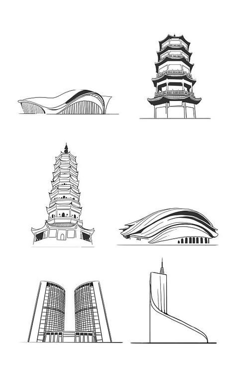 中国现代建筑物简笔画