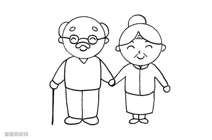 重阳节画幅慈祥的老人简笔画2020年重阳节主题儿童画简笔画大全九九话