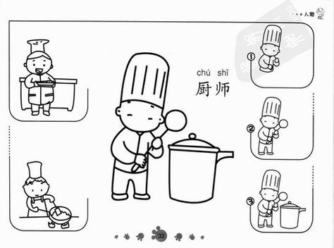 画厨师做菜 简笔画 第1页儿童画简笔画教程之炒锅的画法绘画分解步骤