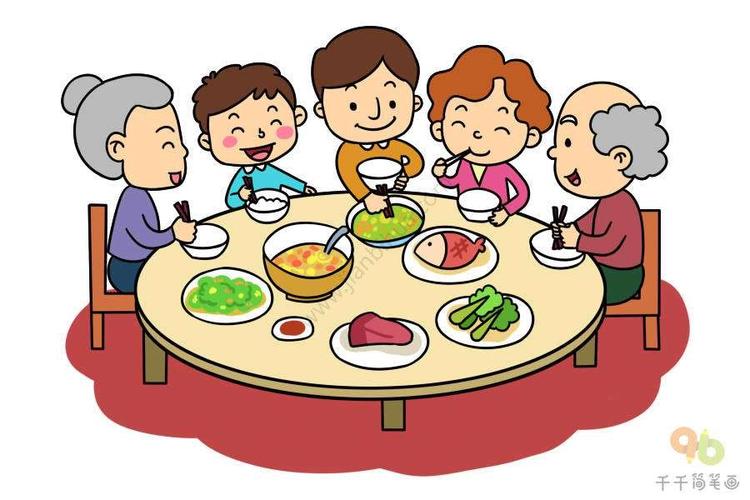一家人吃团圆饭简笔画图片