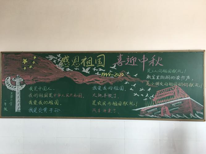 国庆中秋双节同庆主题黑板报简单