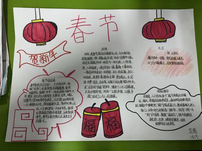 四年级红红火火中国年手抄报中国年手抄报