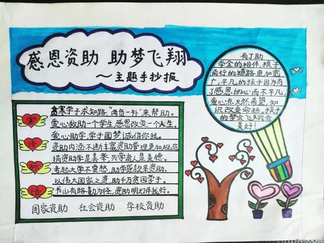 怀化市16幅作品获奖省中小学生感恩资助助梦飞翔手抄报比赛结果揭晓
