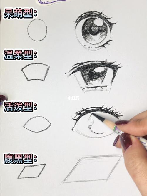 二次元眼睛铅笔简笔画