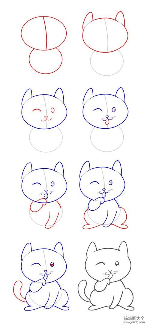 猫的简笔画步骤图