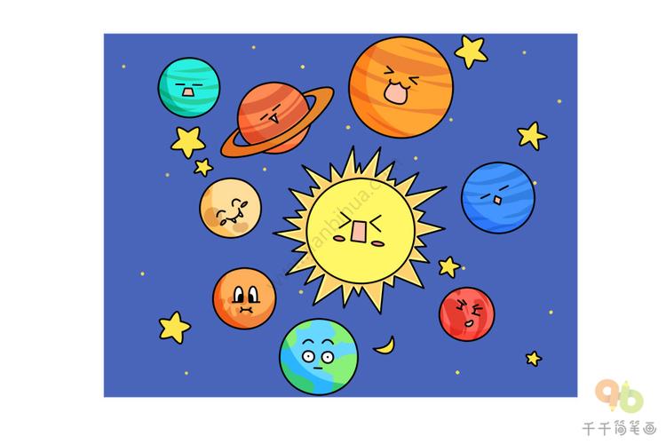 地球八大行星简笔画