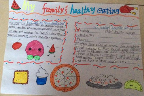 健康食物英语手抄报内容七年级