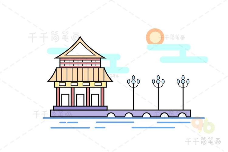 中国最具有代表性的建筑物简笔画