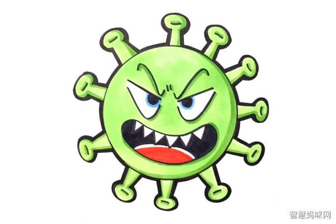 画一幅关于新型冠状病毒的儿童简笔画