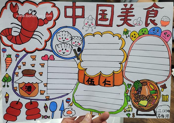 中国美食文化手抄报绘画图片-内容文字