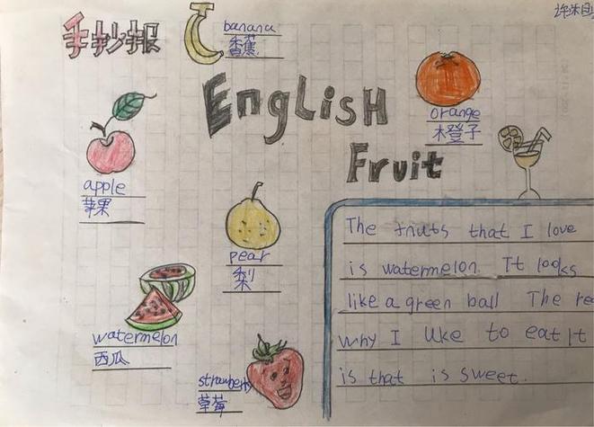 关于卖水果的英语手抄报