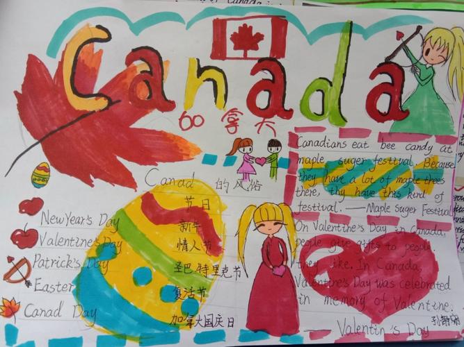 不同的国家,不同的文化风俗,七班同学们的加拿大手抄报真是精彩绝伦!