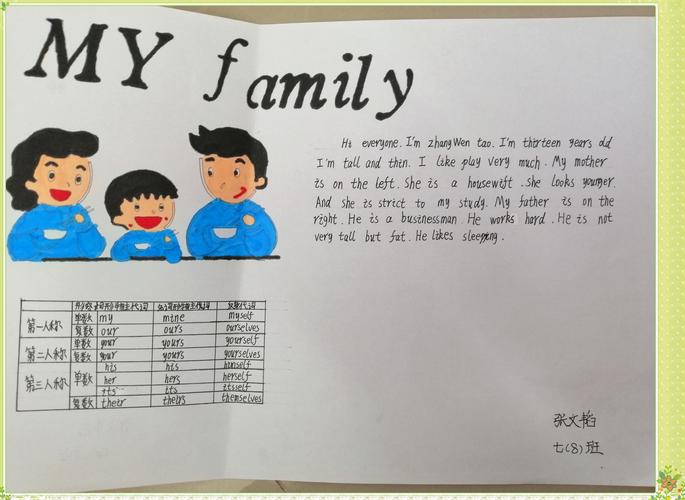 38北校7(8)班my family主题活动集锦