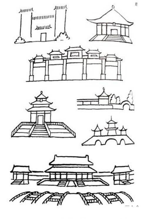 儿童简笔画北京故宫