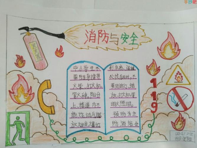 小学生四年级简单手抄报消防安全