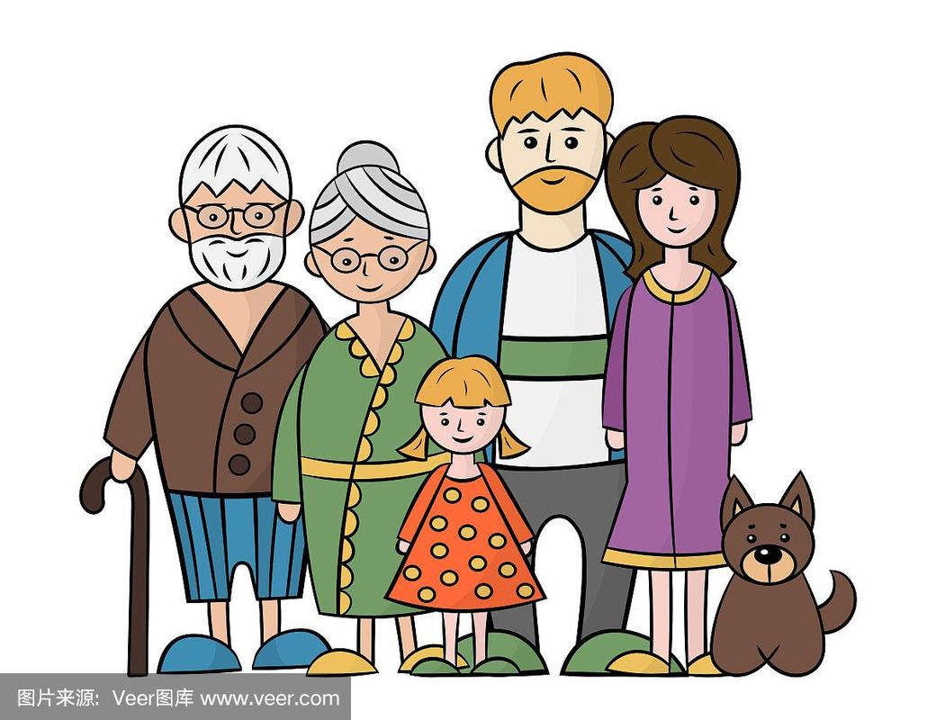五口之家:奶奶,爷爷,妈妈,爸爸,女儿和狗,孤立在白色的背景上