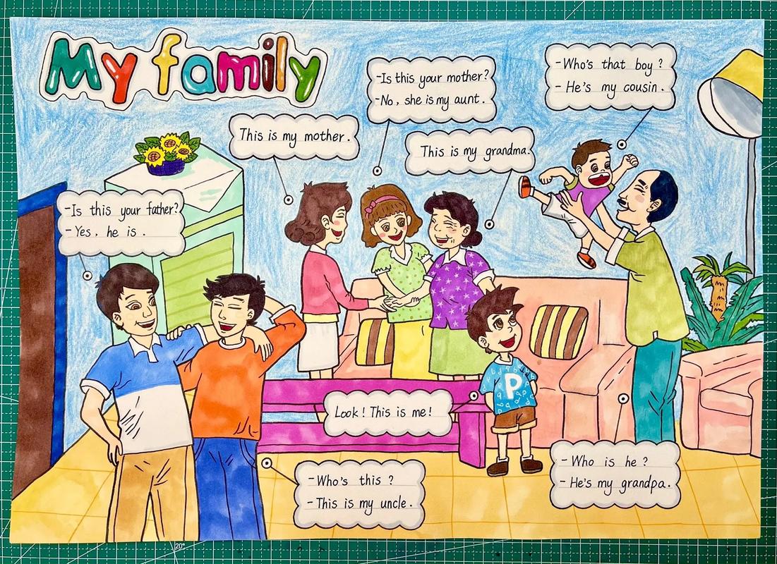 myfamily#我的家庭英语手抄报 #我的家庭手抄报英语 - 抖音