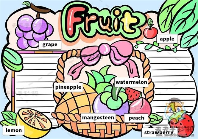 fruit 水果英文手抄报模板电子版小学生一年级认识水果英语手抄报英语
