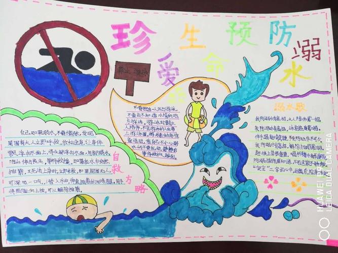 小学四年级防溺水手抄报图片、内容