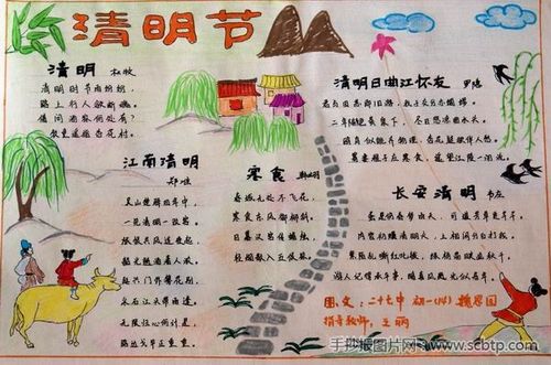 中国传统节日古诗简单手抄报图片