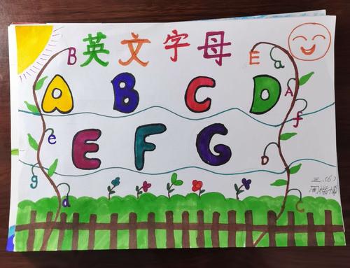 东胜街小学三年级246班【第一期】字母小报abcdefg