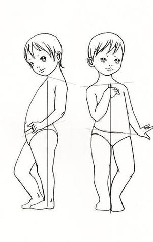 儿童认识身体简笔画