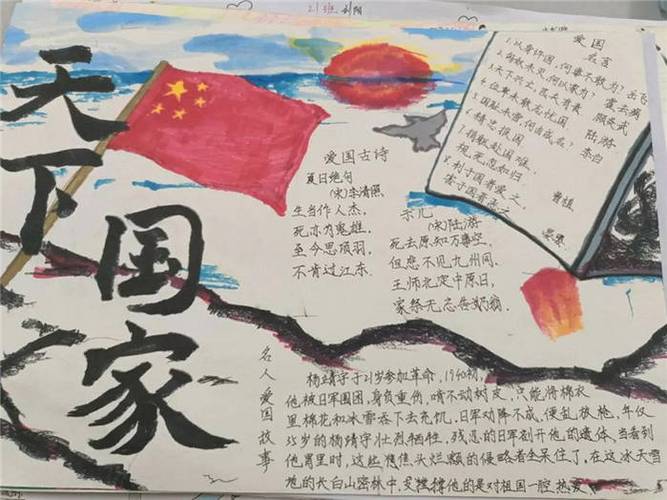 3,第三张2,第二张1,第一张天下国家手抄报怎么画中国,一片屹立于世界