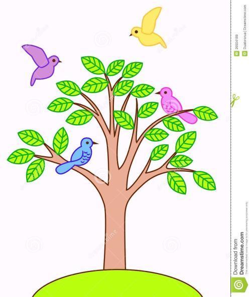 教程标签树上的小鸟卡通树木路边的树树木简笔画卡通树蓝色的小鸟卡通