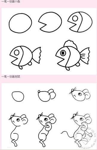 【引用网络】一笔一笔教宝宝学画画 - 躲猫猫 - 华夏九州的博客