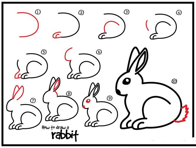 儿童怎么画小兔子简笔画教程