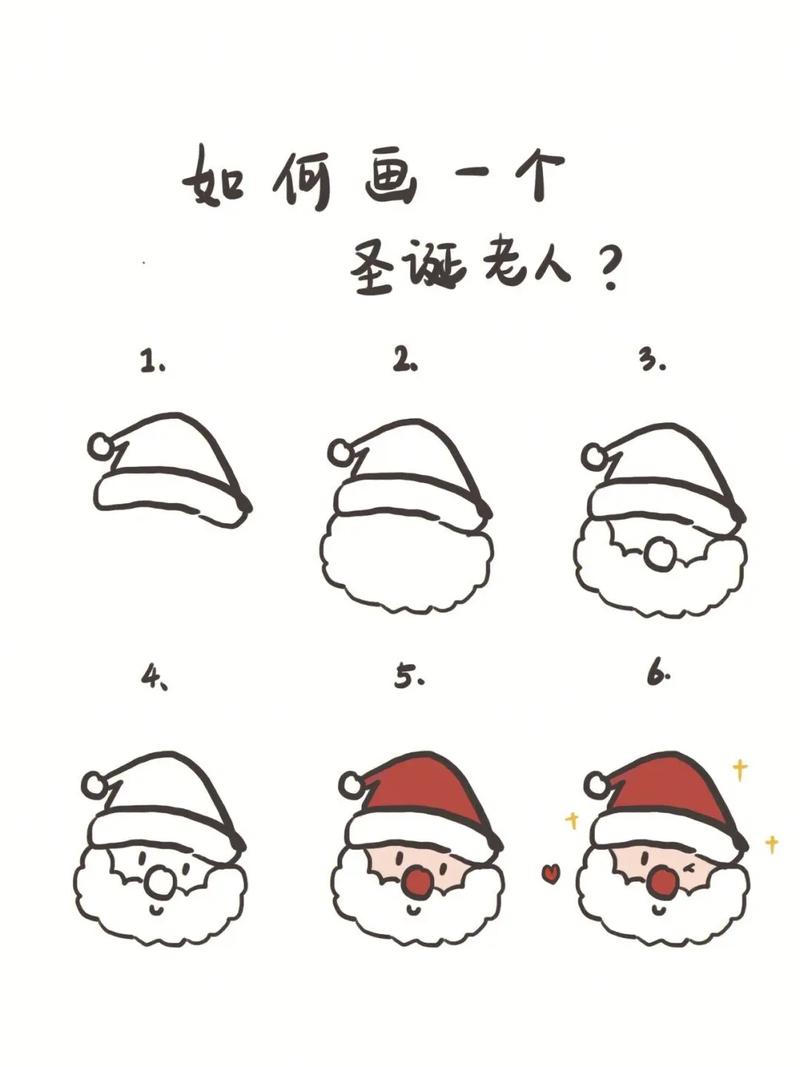 【简笔画】如何画一个圣诞老人?
