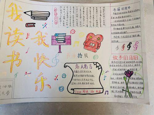 换一种方式去阅读———泗洪县第一实验学校六年级手抄报展示